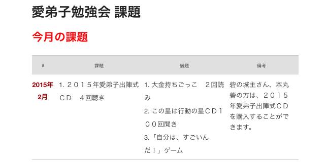 愛弟子勉強会２月の課題